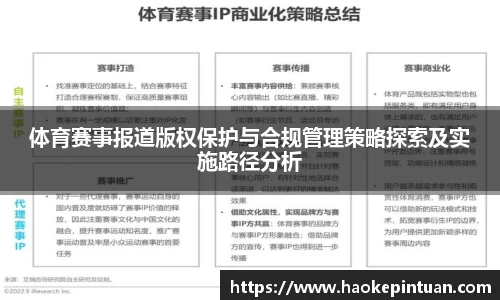 体育赛事报道版权保护与合规管理策略探索及实施路径分析